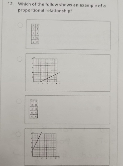 Solved Which of the follow shows an example of a | Chegg.com