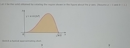 Typical Approximating Shell Solved Let S be the solid obtained by rotating the region | Chegg.com
