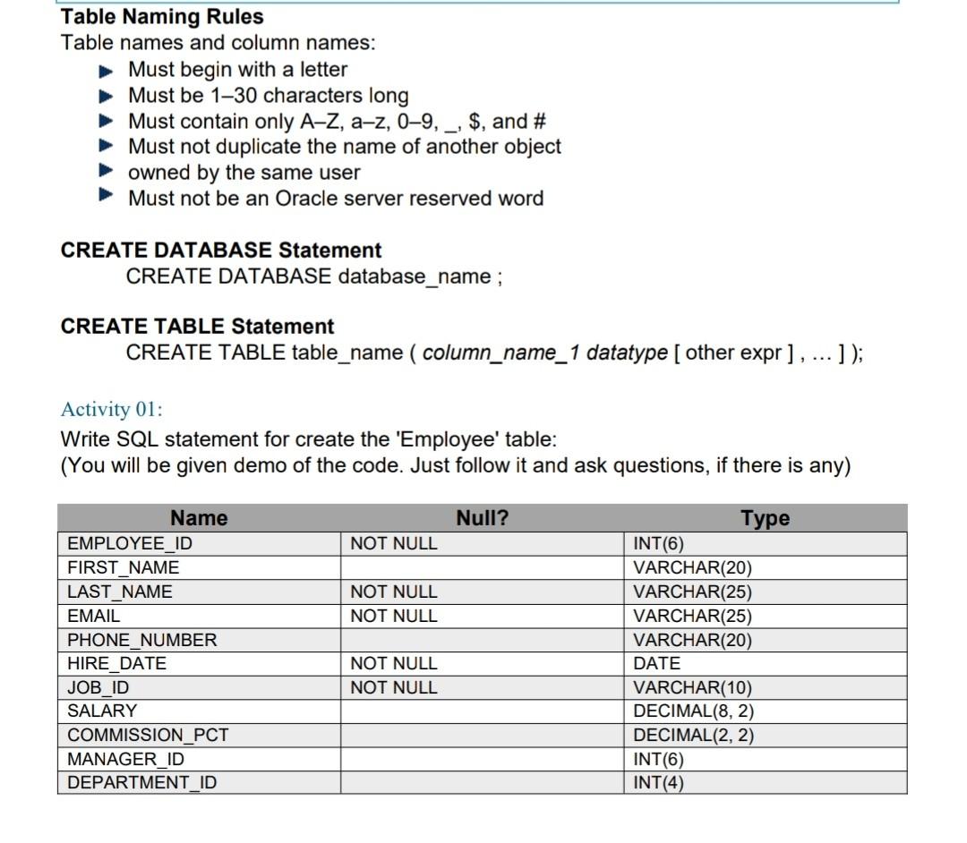 Solved Table Naming Rules Table names and column names Must