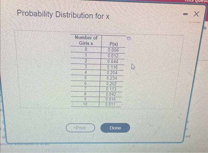 Solved The Accompanying Table Describes Results From Groups | Chegg.com