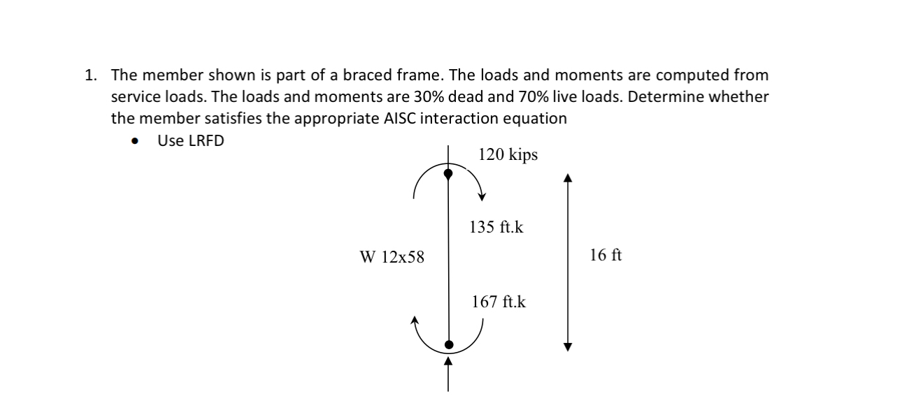Solved The member shown is part of a braced frame. The loads | Chegg.com