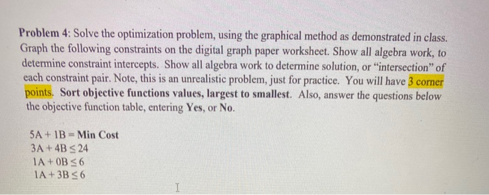 Solved Problem 4: Solve the optimization problem, using the | Chegg.com