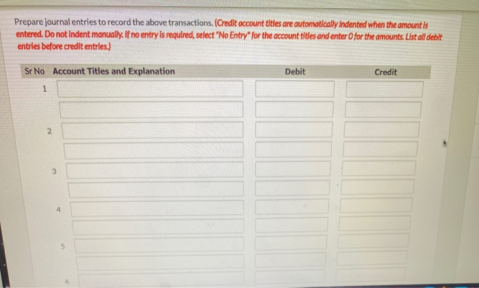 Solved: During 2022, Its First Year Of Operations As A Del... | Chegg.com