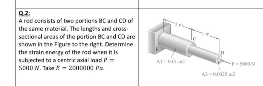 Solved Q.2: A rod consists of two portions BC and CD of the | Chegg.com