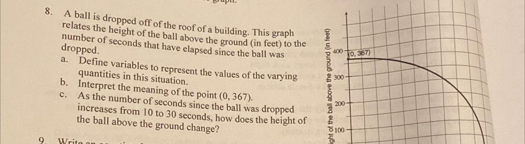 Solved A ball is dropped off of the roof of a building. This | Chegg.com
