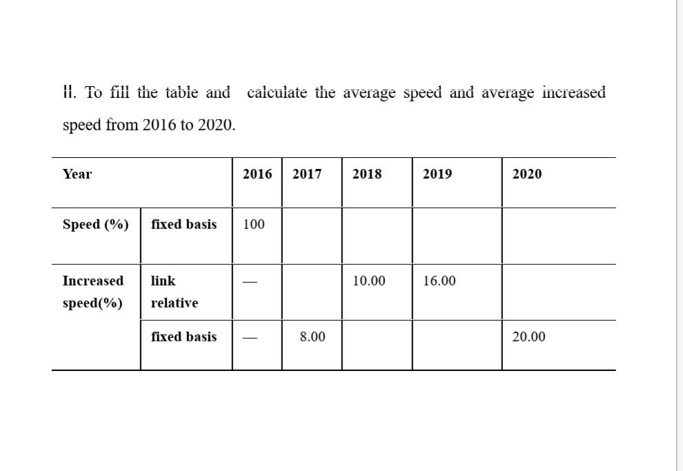 II. To fill the table and calculate the average speed | Chegg.com