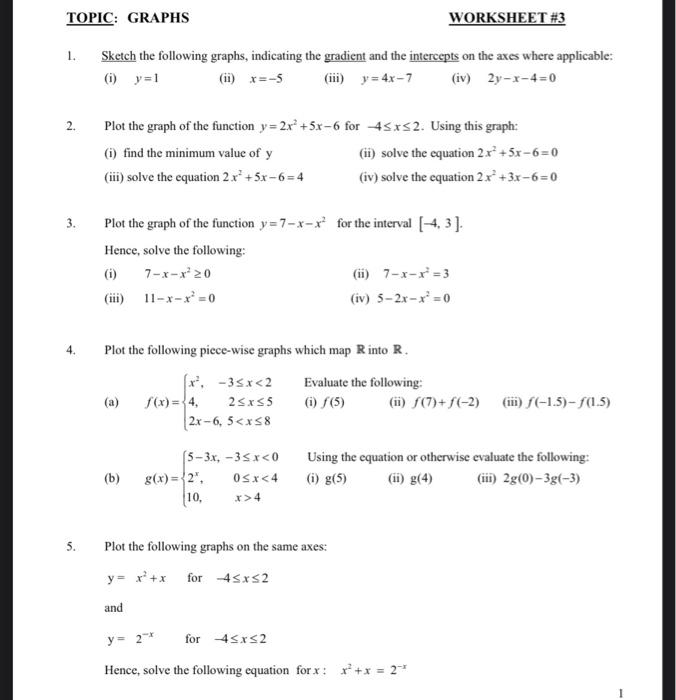 Solved 1. Sketch the following graphs, indicating the | Chegg.com