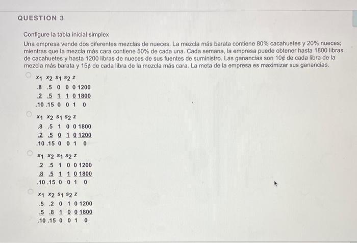 Configure la tabla inicial simplex Una empresa vende dos diferentes mezclas de nueces. La mezcla más barata contiene 80\% cac