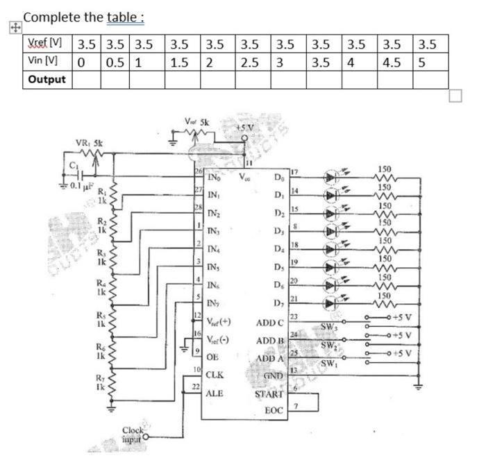 Solved Complete the table: | Chegg.com