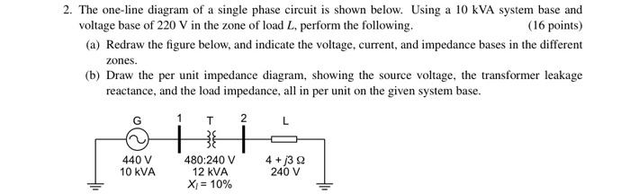 Solved 2. The one-line diagram of a single phase circuit is | Chegg.com