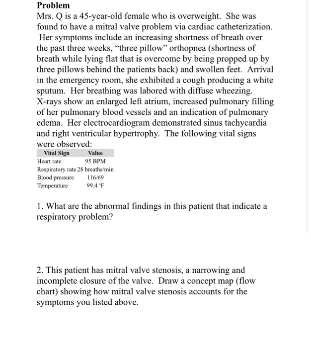 Solved Problem Mrs. Q is a 45-year-old female who is | Chegg.com