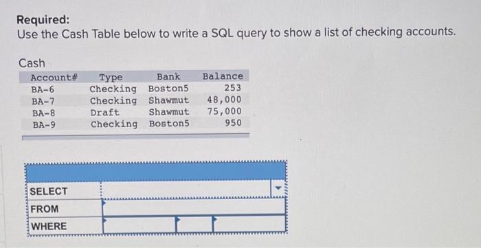 Solved Required: Use the Cash Table below to write a SQL | Chegg.com