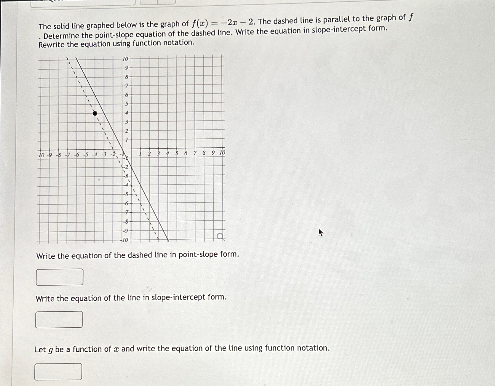 Solved The solid line graphed below is the graph of | Chegg.com
