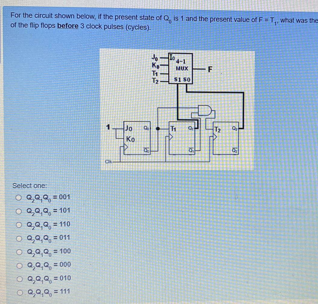 Solved For The Circuit Shown Below If The Present State Of Chegg Com