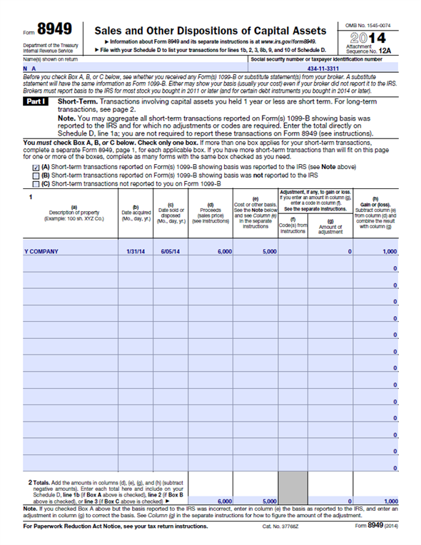 Tax Fundamentals 2015 33rd Edition Textbook Solutions