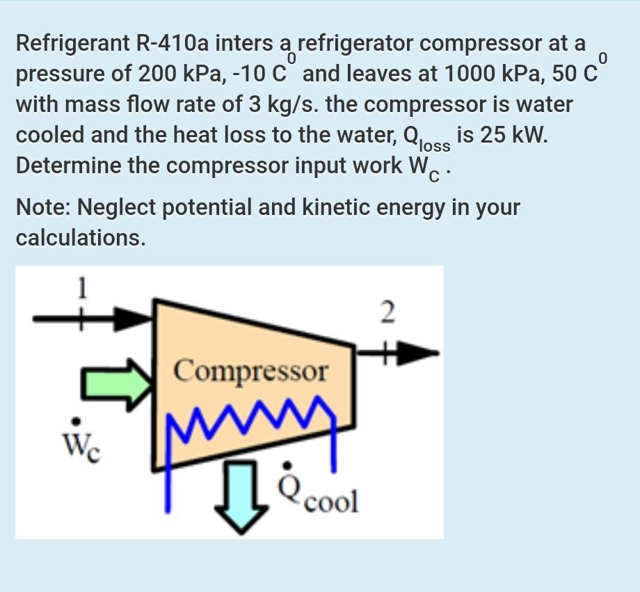 Solved 0 Refrigerant R-410a Inters A Refrigerator Compressor | Chegg.com