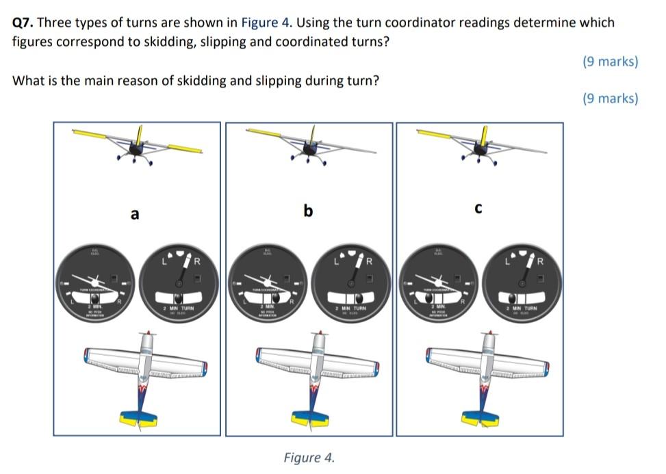 Slip vs Skid: Which Turn Is More Dangerous [And How to Avoid It]