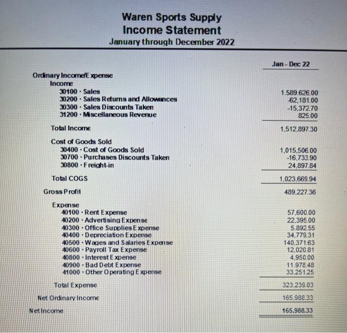 Solved Cost of goods sold Year end closing entry QuickBooks