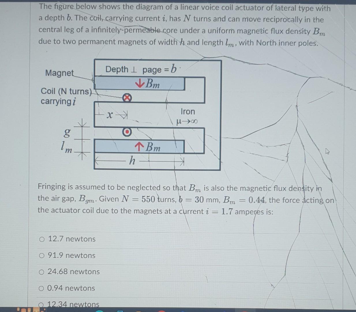 Solved The figure below shows the diagram of a linear voice