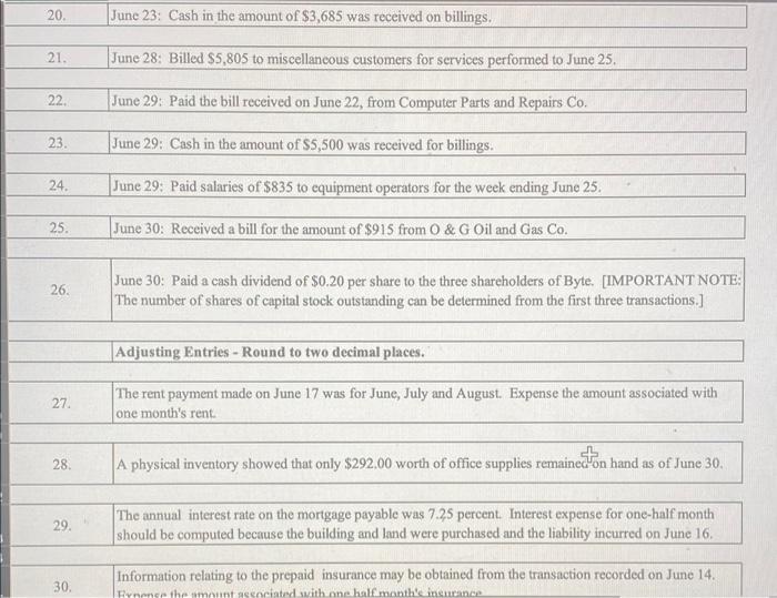 Solved help with cyber text assignment please. i was given | Chegg.com