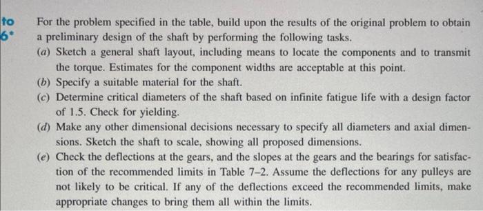 Solved For The Problem Specified In The Table, Build Upon | Chegg.com