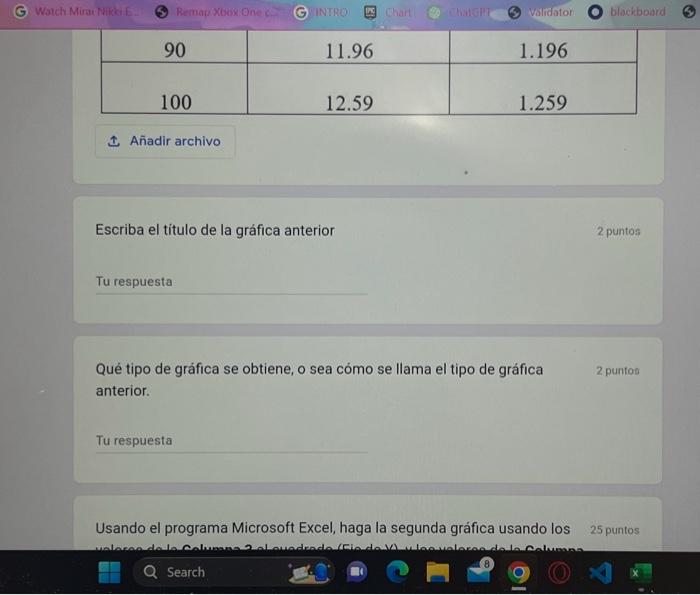 Escriba el título de la gráfica anterior 2 puntos Tu respuesta Qué tipo de gráfica se obtiene, o sea cómo se llama el tipo de