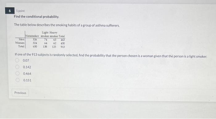 Solved Find The Conditional Probability. The Table Below | Chegg.com