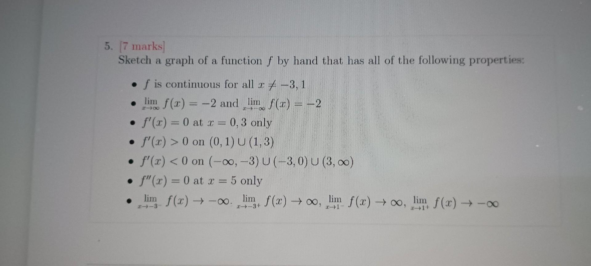 5. [7 marks]
Sketch a graph of a function \( f \) by hand that has all of the following properties:
- \( f \) is continuous f