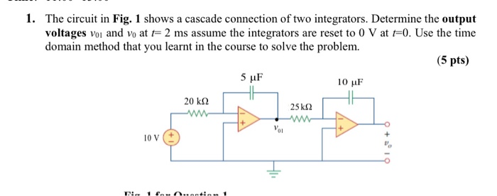Solved 1. The circuit in Fig. 1 shows a cascade connection | Chegg.com