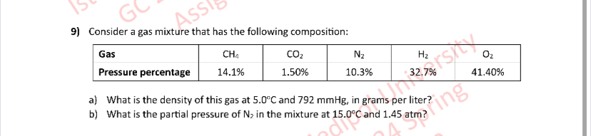 Solved Consider a gas mixture that has the following | Chegg.com