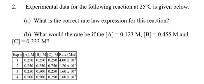 Solved 2. Experimental data for the following reaction at | Chegg.com