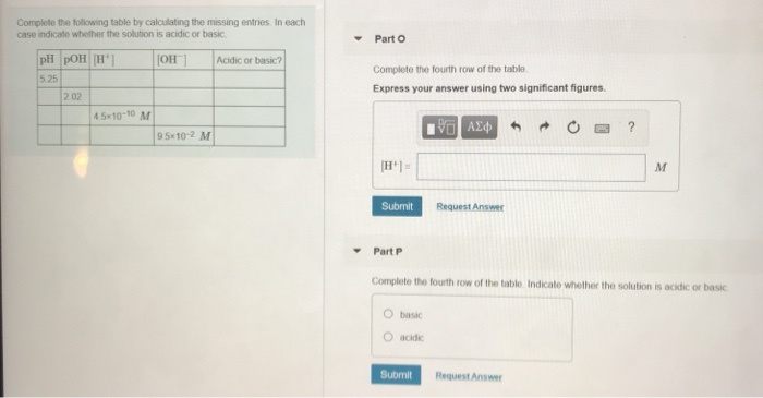 Solved Item 10 Complete the following table by calculating | Chegg.com