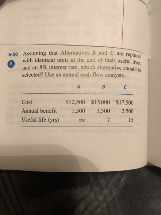 Solved 6-50 Assuming That Alternatives B And C Are Replaced | Chegg.com