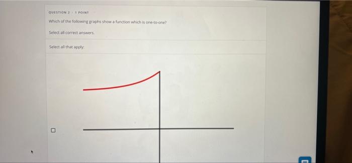 Solved QUESTION POINT Which of the following graphs show a | Chegg.com