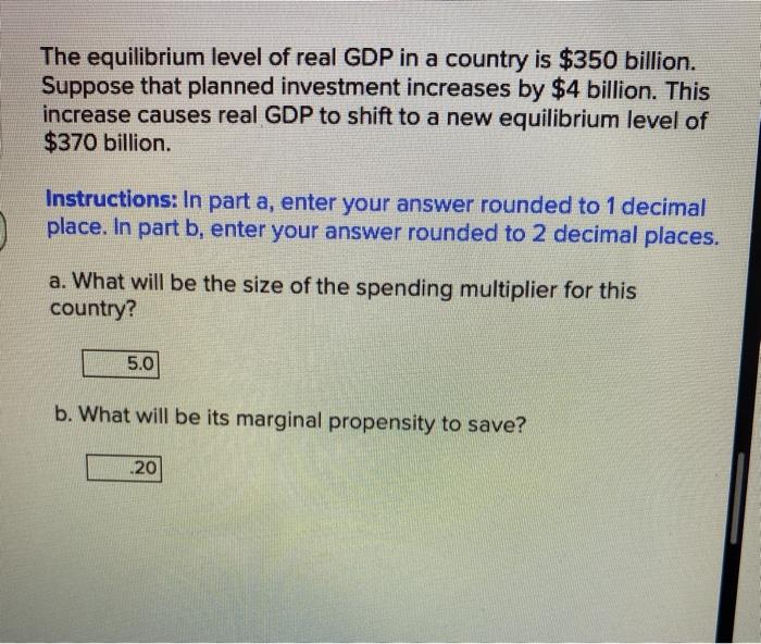 Solved The equilibrium level of real GDP in a country is