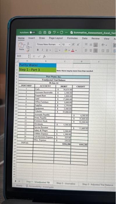 Solved Accounting Cycle \& Transaction Analysis Final | Chegg.com