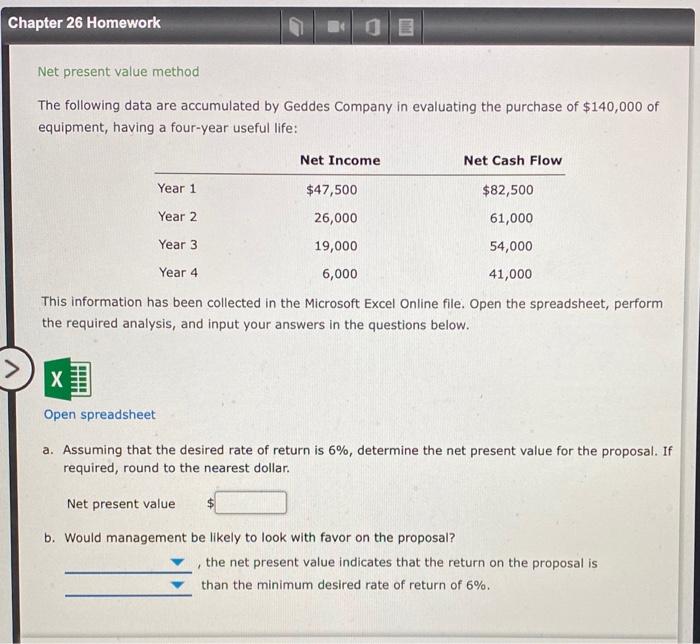 Solved Chapter 26 Homework Net present value method The | Chegg.com
