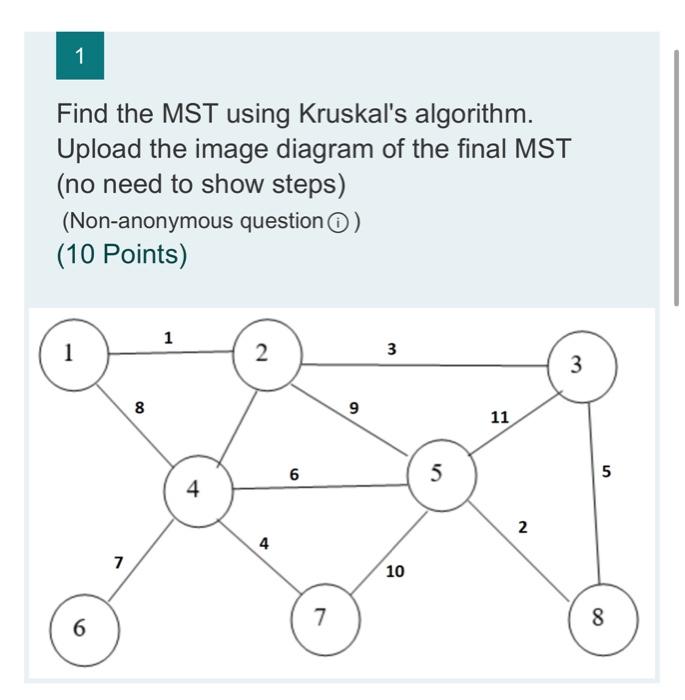 Solved 1 Find the MST using Kruskal's algorithm. Upload the | Chegg.com