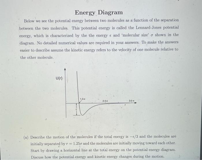 Solved Energy Diagram Below We See The Potential Energy | Chegg.com