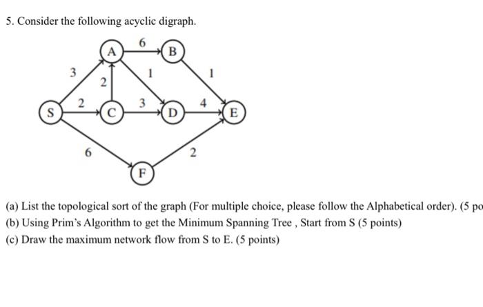 Solved 5. Consider the following acyclic digraph. B 3 1 2 2 | Chegg.com