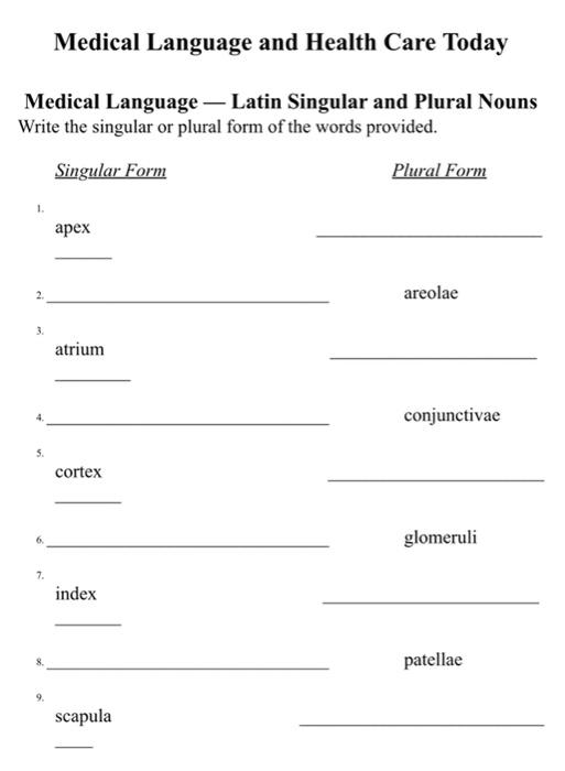 Solved Medical Language and Health Care Today Medical