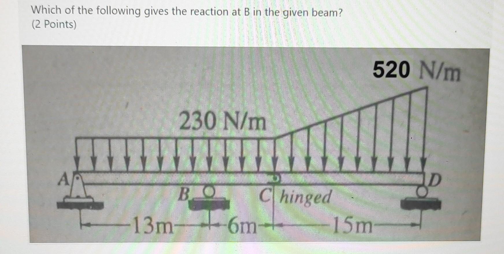 Solved Which of the following gives the reaction at B, and C | Chegg.com