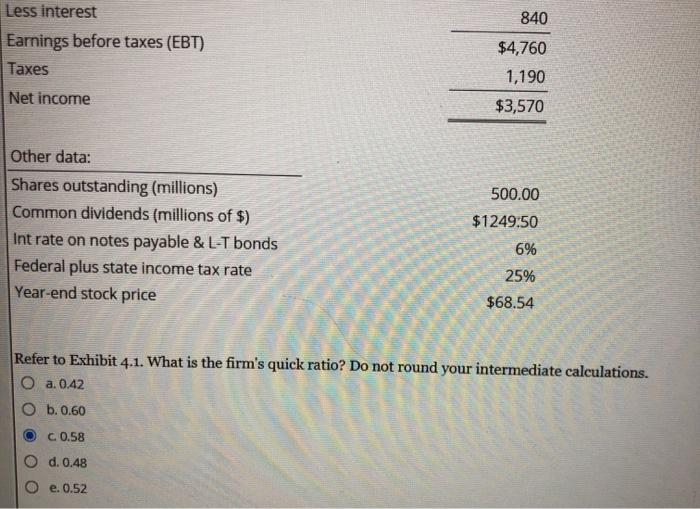 solved-balance-sheet-millions-of-2019-assets-cash-and-chegg