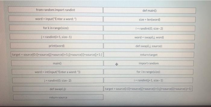 Solved Translate the following pseudocode for randomly | Chegg.com