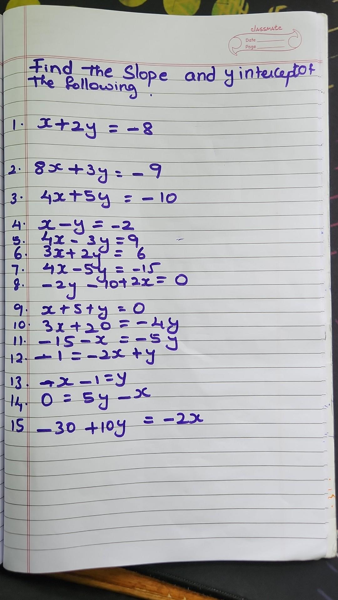 Solved Find The Slope And Y Inteceptof The Following Chegg Com