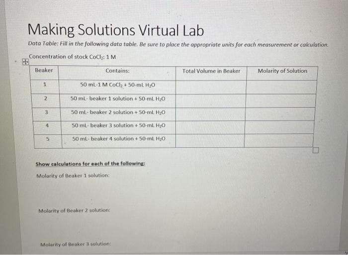 Solved Making Solutions Virtual Lab Data Table Fill in the