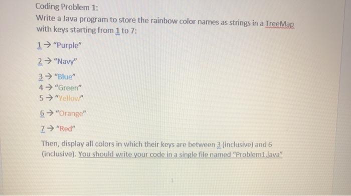Solved Coding Problem 1: Write a Java program to store the | Chegg.com