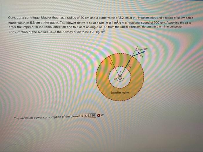 Solved A 2.5-cm-diameter horizontal water jet with a speed | Chegg.com