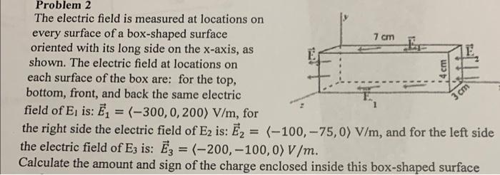 Solved 4 Cm Problem 2 The Electric Field Is Measured At | Chegg.com