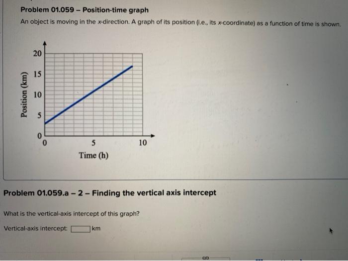 Solved Problem 01.059 - Position-time graph An object is | Chegg.com